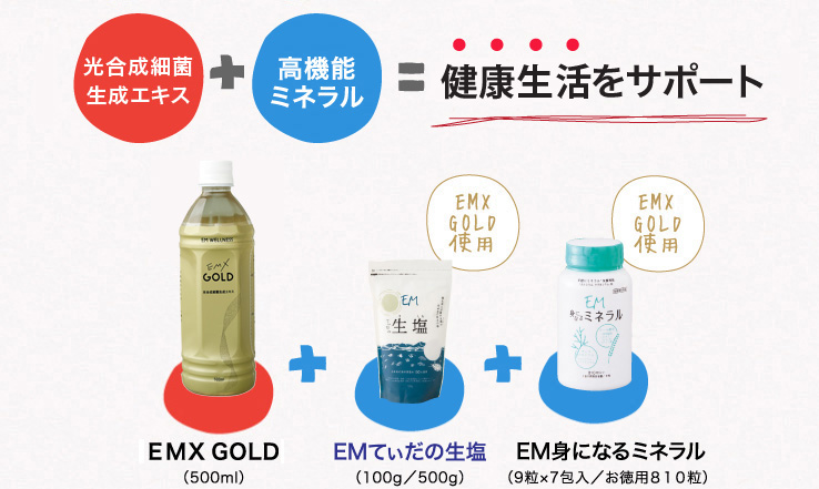 高機能ミネラル+パワフル酵素=健康生活をサポート