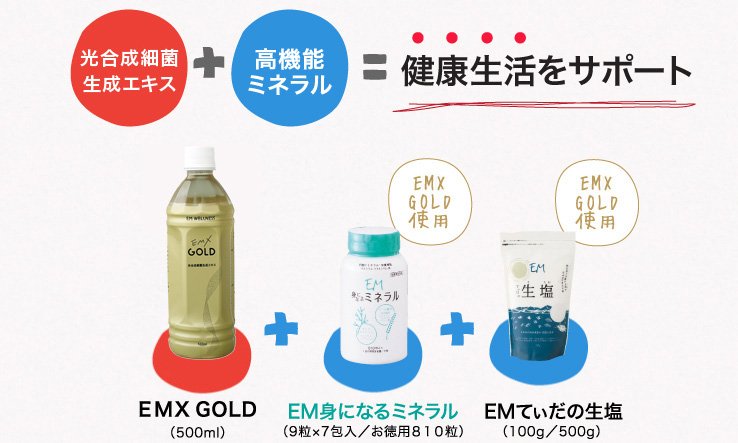 高機能ミネラル+パワフル酵素=健康生活をサポート